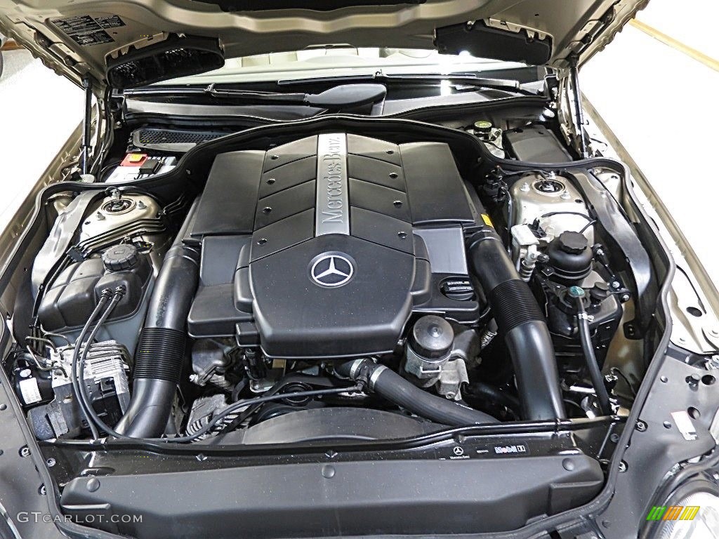 2004 SL 500 Roadster - Desert Silver Metallic / Stone photo #36