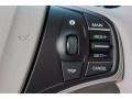 Graystone Controls Photo for 2018 Acura RLX #124363482