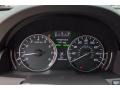  2018 RLX Technology Technology Gauges