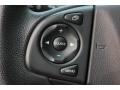 Basque Red Pearl II - CR-V LX Photo No. 40