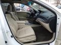 White Diamond Pearl - RDX Technology Photo No. 15