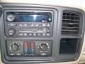 Summit White - Suburban 1500 LS 4x4 Photo No. 14