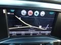 2018 Chevrolet Silverado 1500 LTZ Crew Cab 4x4 Navigation