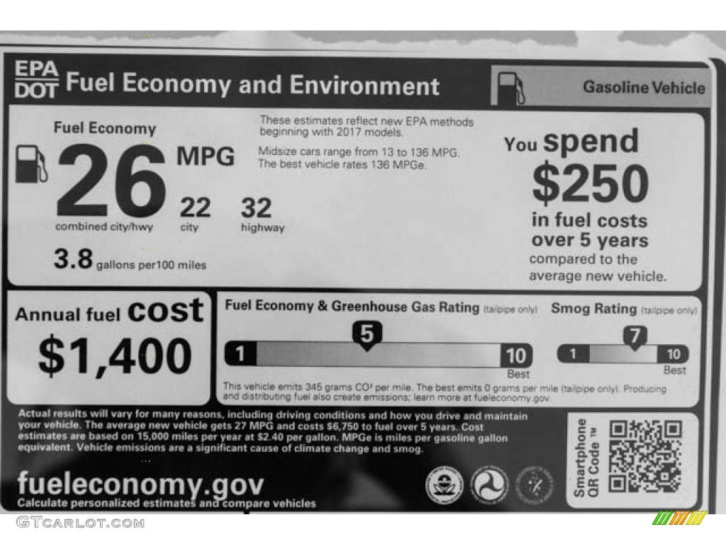 2018 Honda Accord Sport Sedan Window Sticker Photo #124710385