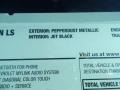 Pepperdust Metallic - Suburban LS 4WD Photo No. 46