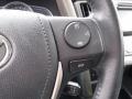 2015 Magnetic Gray Metallic Toyota RAV4 Limited AWD  photo #25