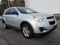 Silver Ice Metallic 2015 Chevrolet Equinox LS