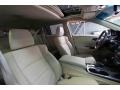 White Diamond Pearl - RDX Technology Photo No. 36