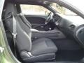 F8 Green - Challenger SXT Photo No. 14