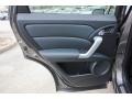 Carbon Gray Pearl - RDX Technology Photo No. 19