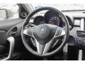 Carbon Gray Pearl - RDX Technology Photo No. 28