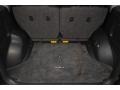 Black - RAV4  Photo No. 20