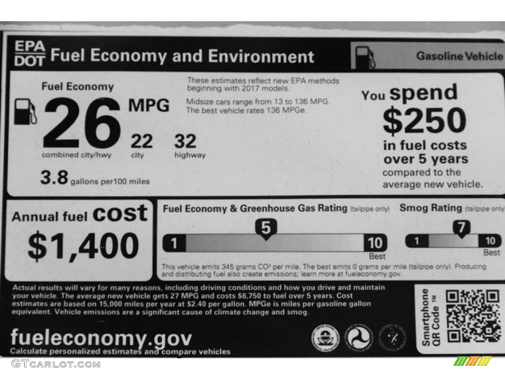 2018 Honda Accord Sport Sedan Window Sticker Photo #125262515