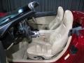 Monterey Red Metallic - Corvette Convertible Photo No. 6