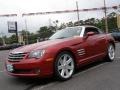 2004 Blaze Red Crystal Pearl Chrysler Crossfire Limited Coupe  photo #1