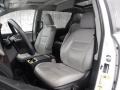 2015 Blizzard White Pearl Toyota Sienna Limited AWD  photo #18