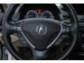 White Diamond Pearl - RDX Technology Photo No. 14
