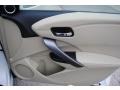 White Diamond Pearl - RDX Technology Photo No. 29