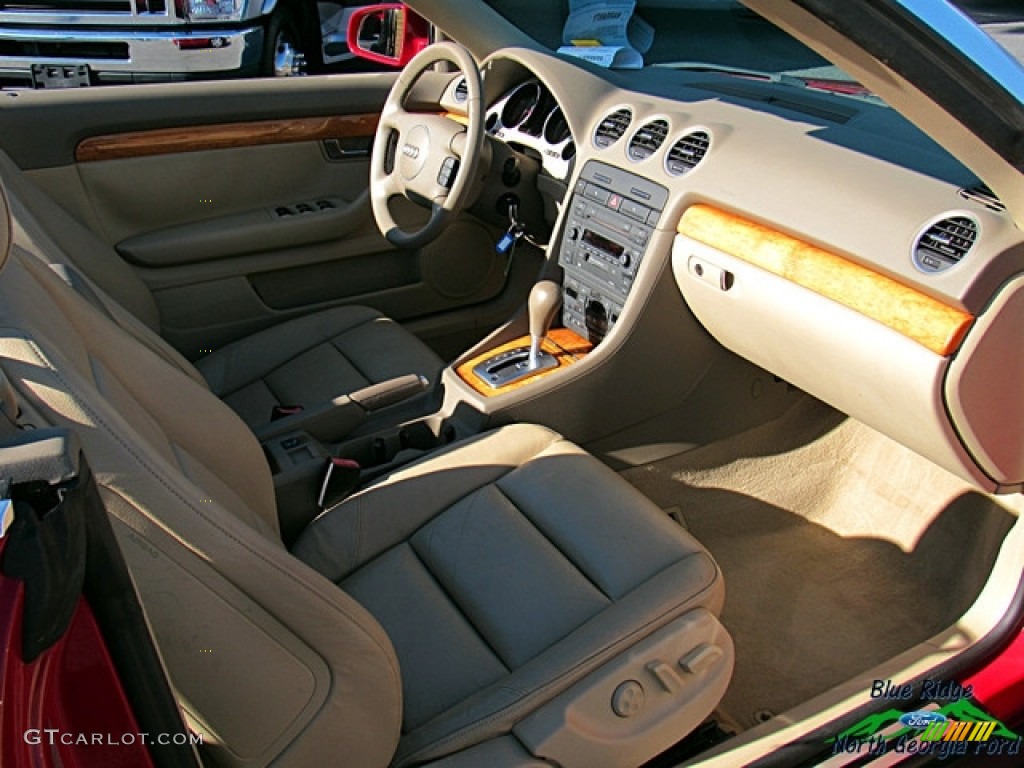 2006 A4 1.8T Cabriolet - Amulet Red / Beige photo #26