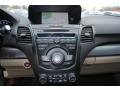 White Diamond Pearl - RDX Technology Photo No. 18