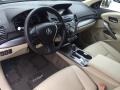 White Diamond Pearl - RDX Technology Photo No. 11