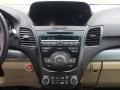 White Diamond Pearl - RDX Technology Photo No. 16