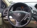 White Diamond Pearl - RDX Technology Photo No. 18