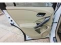 White Diamond Pearl - RDX Technology Photo No. 20
