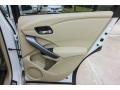 White Diamond Pearl - RDX Technology Photo No. 23