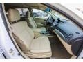 White Diamond Pearl - RDX Technology Photo No. 26