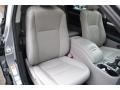 Silver Sky Metallic - Highlander XLE AWD Photo No. 19