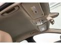Polar White - C 300 Sedan Photo No. 27