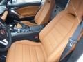 Front Seat of 2018 124 Spider Lusso Roadster