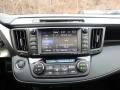 2018 Electric Storm Blue Toyota RAV4 Limited AWD  photo #12