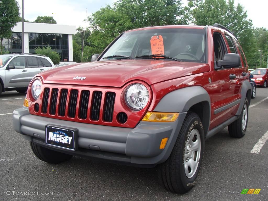 Inferno Red Pearl Jeep Liberty