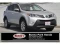 2015 Classic Silver Metallic Toyota RAV4 Limited  photo #1