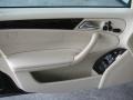Black - C 280 4Matic Luxury Photo No. 8