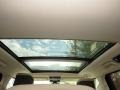 Sunroof of 2018 Range Rover Supercharged