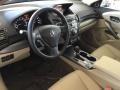 White Diamond Pearl - RDX Technology Photo No. 11