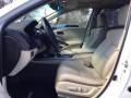 2015 White Diamond Pearl Acura RDX Technology  photo #12