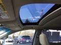 2015 White Diamond Pearl Acura RDX Technology  photo #14