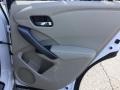 2015 White Diamond Pearl Acura RDX Technology  photo #24