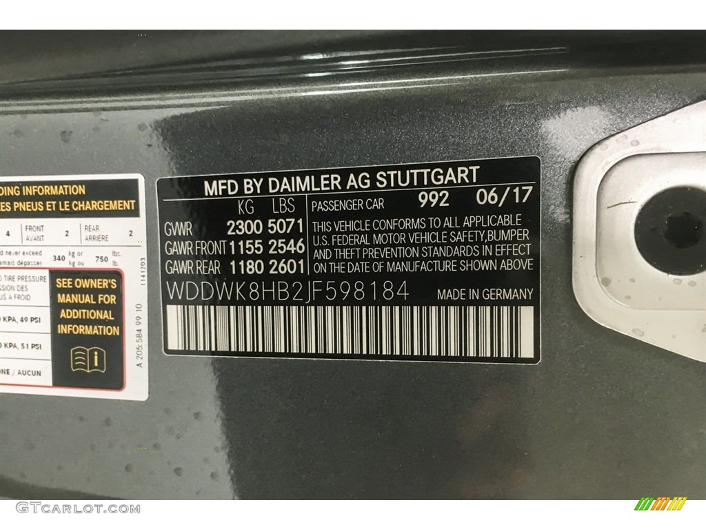 2018 Mercedes-Benz C 63 S AMG Cabriolet Color Code Photos