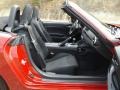 Front Seat of 2018 124 Spider Classica Roadster