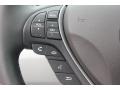 Controls of 2018 ILX Acurawatch Plus