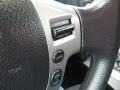 Graphite Blue - Rogue S AWD Photo No. 19