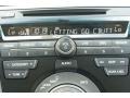 2015 White Diamond Pearl Acura RDX Technology  photo #13
