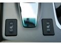 2015 White Diamond Pearl Acura RDX Technology  photo #23