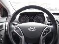 2015 Geranium Red Hyundai Elantra Limited Sedan  photo #21