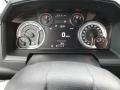 Black Gauges Photo for 2018 Ram 1500 #126428543